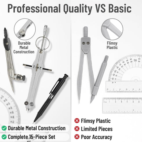Mr. Pen Set 6 Inch Set 15 Set Geometry with Swing Arm Protractor, Divider, Squares, Ruler, Compasses and Protractor
