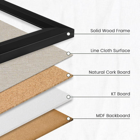 Bulletin Board Cork Board with Linen, 100% Wood Framed 30" x 20", Wall Mounted Fabric Picture Board with 10 Pushpins
