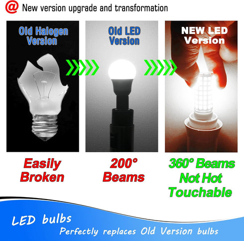 E17 LED Light Bulb 6W(60W Halogen Equivalent) 6000K Daylight White 700lm 120V E17 LED Intermediate Base Bulb for Chandelier,Appliance,Desk Lamp,Cabinet,Closet,Ceiling Fan,Non-dimmable,5pack by Heifymi