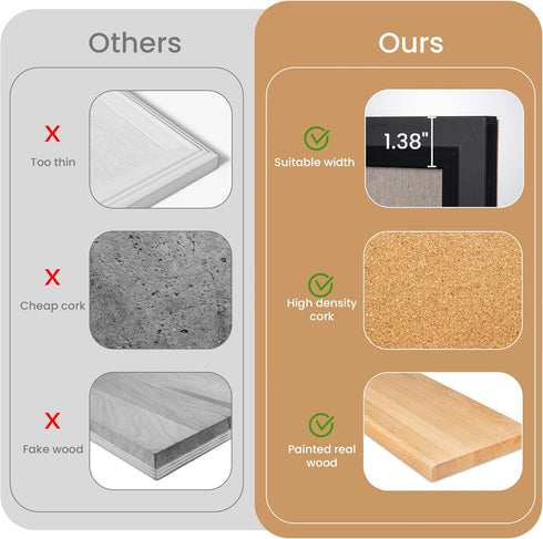 Bulletin Board Cork Board with Linen, 100% Wood Framed 30" x 20", Wall Mounted Fabric Picture Board with 10 Pushpins