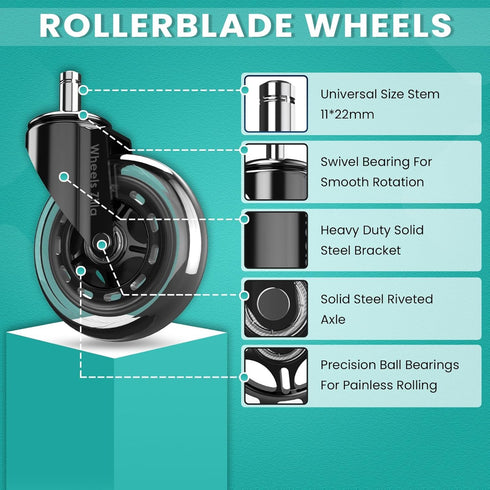 Office Chair Caster Wheels, Set of 5, 3 Inch Heavy-Duty Rubber Wheels for Desk & Gaming Chair, Easy to Install for All