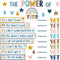 Boho The Power of Yet Classroom Bulletin Board Decoration, Rainbow Motivational Growth Mindset Cutouts for School