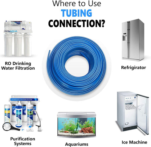 Food Grade 1/4 Inch Plastic Tubing for RO Water Filter System, 30 Feet, Blue, BPA Free