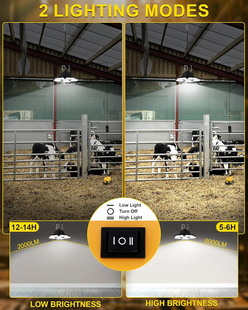 T-SUN 20V Repairs(1 Pack) Battery Operated Shed Lights, LED Work Light Compatible with Dewalt Battery Hanging Lights
