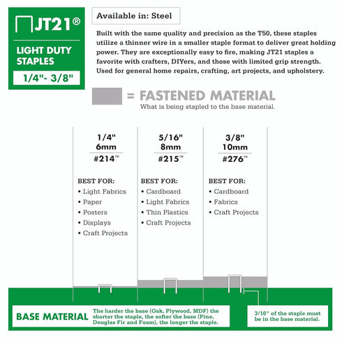 Arrow JT21 Thin Wire Staples for Staple Guns and Staplers, 5/16-Inch Leg Length, 7/16-Inch Crown Width, 1000-Pack, Made