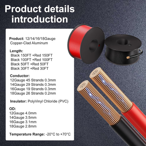 HONENCN 12 2 Pack 300ft-Black 150 150 12 Gauge Electrical Wire Total ft and Red ft Soft Flexible Copper-Clad