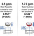YOO.MEE Water Flow Restrictor Combo for 2.5 GPM and 1.80 GPM, Suitable for Fixed or Handheld Shower Heads