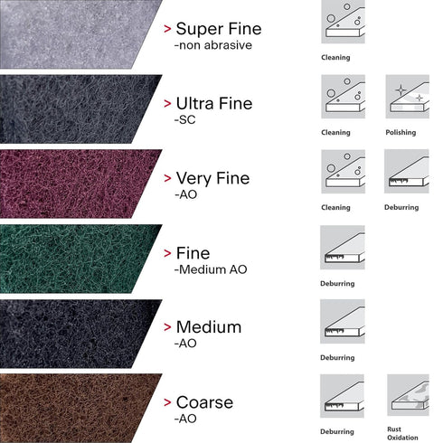 VSM 10-Pack, 6" x 9", Maroon Very Fine Non-Woven Hand Pad, Aluminum Oxide Grains for Finishing and Cleaning