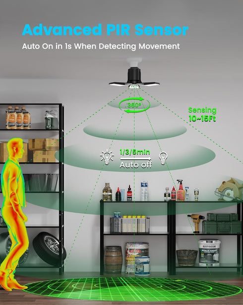80W 8000LM, 360 Bulb (1 Pack) Motion Sensor Garage Light Deformable LED Shop Light with Remote Control and Detection