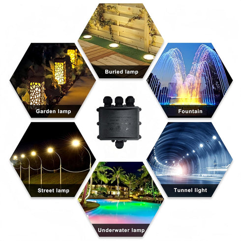 IP68 Waterproof Junction Box, 4-Way Outdoor Cable Connectors with 4 Cable M25 Gland for 4-14 mm Diameter Cable, Black