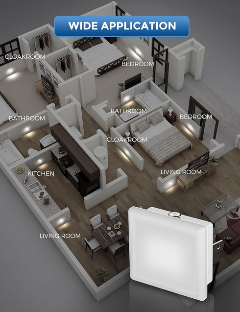 2-Pack, 0.3W 5000K L LOHAS LED Night Lights Plug into Wall Plug in Night Light, Dusk to Dawn, Daylight White Bright