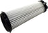 HQRP 2-pack Filter Replacement for Hoover part 2KE2110000, compatible with Hoover C2401, C2401010