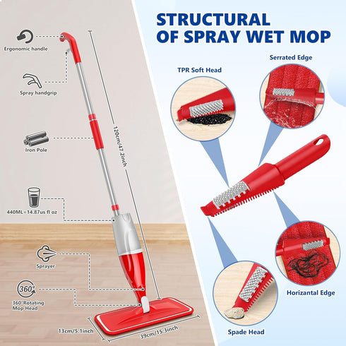 3 Commercial Spray Mops for Floor Cleaning: EXEGO Wet Mop with Washable Microfiber Pads for Swiffer Powermop - Floor
