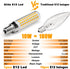 ALIDE E12 100 Watt Equivalent LED Candelabra Bulbs, 2700K Warm White, 1200LM T6 E12 10W, Non-Dimmable, 5 Pack for