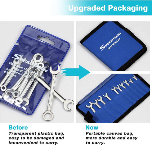 SPEEDWOX 10 Pcs Mini Combination Wrench Set, 4-11mm Open and Box End for Automotive and Home