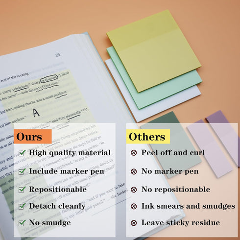 Transparent Sticky Notes, 3"x3" Clear Waterproof Note Pads for Books Annotation