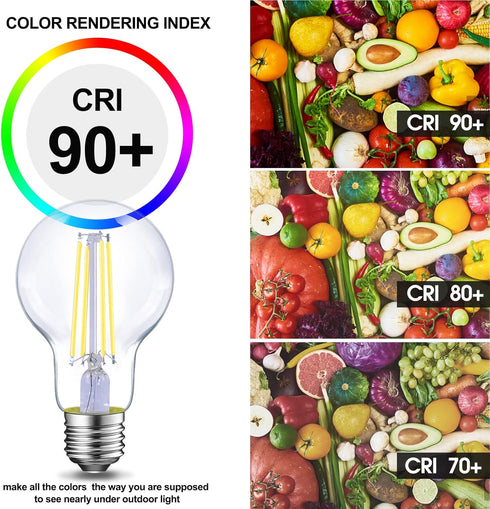 Energetic Dimmable LED Filament Light Bulbs, 8W, 60 Watt Equivalent, Daylight 5000K, Classic Clear Glass, 6 Pack