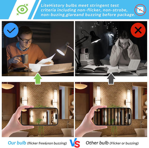 Bulbs 7.3 Inch E26 T10 Bulb Bulb 185mm Bulb,6W 60 Bulb Livingroom,2700K 600LM,Pack 4 Tube Light LED Tubular Light Long
