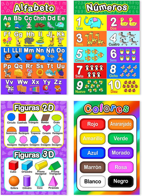 Blulu 12 Pcs Spanish Classroom Posters Learning Decorations for Kids Abecedario Para Niños En Español