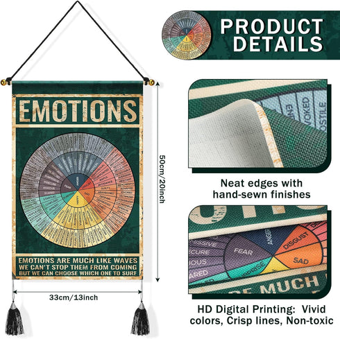 Tatuo Feelings Wheel Poster, Mental Health Tapestry Emotion Chart for Therapy Office Decor, 20 x 13 Inches