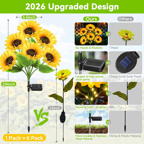 3 Pack 18 Solar Lights Outdoor Garden Decor, with Upgraded Bright Solar Sunflower Lights, Waterproof Solar Flower