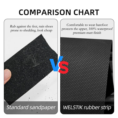 6In 16.4Ft) WELSTIK Rubber Grip Tape, Ultra Strong Waterproof Anti Slip Tape with Textured Adhesive for DIY Tools
