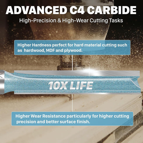 1/2" 1/2" 2-1/2" KEENTECH Carbide Tipped Extra Long Straight Router Bit for Woodworking, Shank, Cutting Diameter x