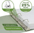 Samsill Earth's Choice 2 Pack, 2-Inch Durable D-Ring View Binder, Eco-Friendly, USDA Certified Biobased, Sage Green