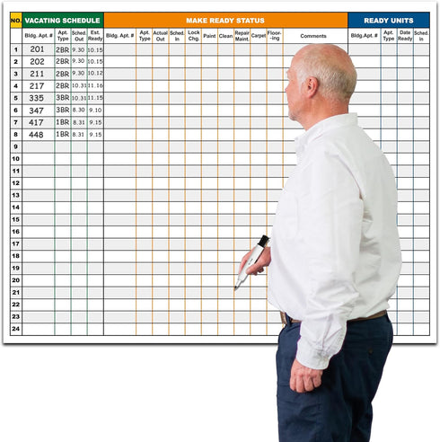 Extra Large 36X45 Inch Property Management Make Ready White Board - Dry Erase Checklist for Real Estate