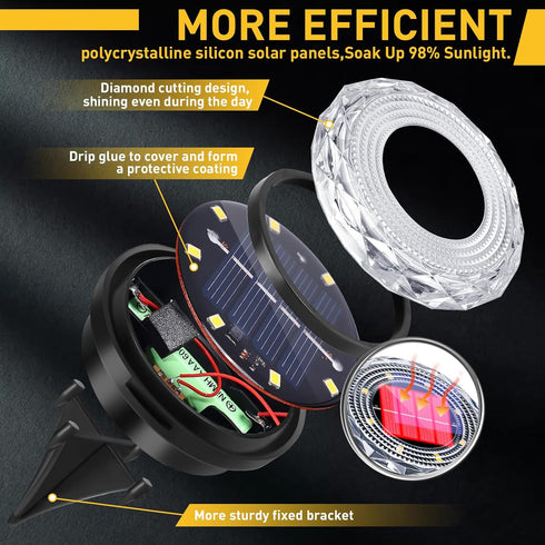 FORTULUX Swimming 16Pack) Solar Ground Lights,Solar Disc Light Outdoor Waterproof,Landscape Lighting Garden Lights