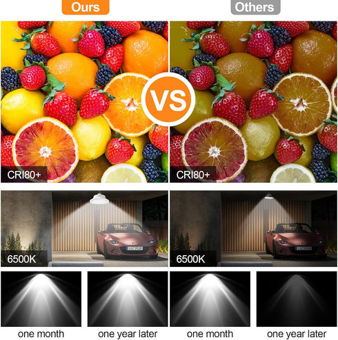 (1 ABZXT Solar Pendant Light Shed Light Lighting Day and Night Auto Dusk to Dawn Solar Light Indoor and Outdoor
