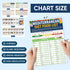 Set 3 2026, 28 1 2 Mediterranean Diet Chart Food List Meal Planner & Easy Recipes for Beginners, Laminated