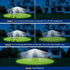 6500K IP65 3-Head LED Security Lights Motion Sensor Outdoor Lights, Daylight, Waterproof, Dusk to Dawn, Motion Detected
