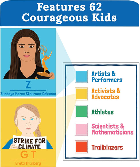 Carson Dellosa Courageous Kids Bulletin Board Set - Periodic Table Featuring 62 Inspiring Kids for Classroom Decor
