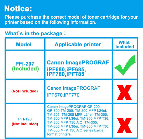 LCL PFI-207 Matte Black 300-ml Ink Cartridge Replacement for Canon ImagePROGRAF Printers (1-Pack)