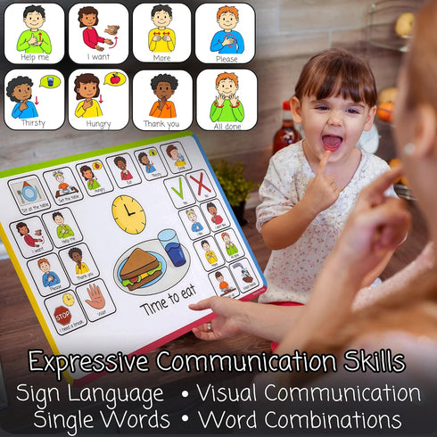 SMARTY MATS (6 Pack) Communication Speech Therapy Placemats for Autism & Non-Verbal Kids Visual Boards, ABA Therapy