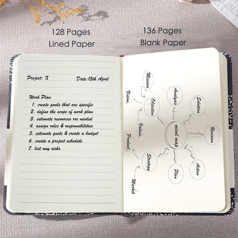 Linen Journal, Tree Printed Fabric Cloth Hardcover Notebook, B6, 264 Pages, 5x7 Small Ruled & Blank Sketchbook
