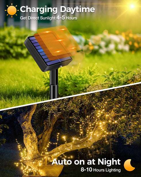 bitjam 1 Pack 49FT/15M 150LED 8 Solar Fairy Lights for Outside Waterproof, Solar String Lights Outdoor Modes Solar