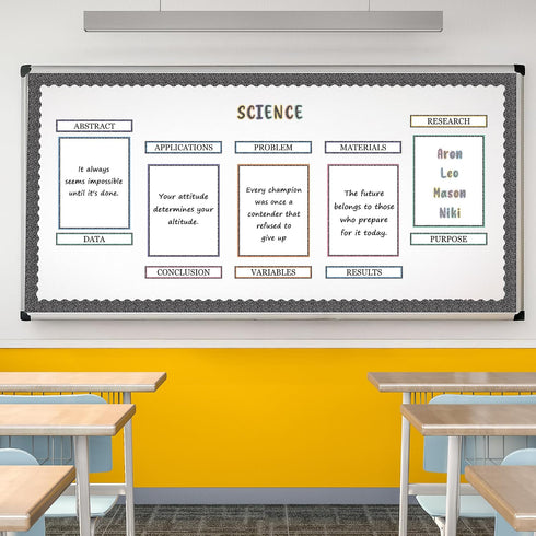 96Pcs Set 8 10 WATINC Composition Science Fair Board Supplies - Self Adhesive Science Fair Project with Letter Sticker