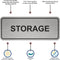 Standard Storage Room Sign for Restroom, Office, Business Store Signs/Decor (Silver)