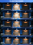 ReinHoo 5 23FT Cable,126 2000mAh Solar Motion Lights Outdoor Waterproof with Lighting Modes,Solar Flood Lights Outdoor