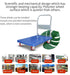 URBEST Heavy Duty Push Cart Wheels, 4 Inch PU Caster Wheels Repair Kits for Platform Trucks up to 265 Pounds