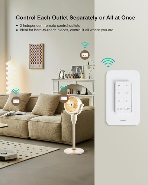 3 200FT 15A/1875W Remote Control Outlet Wireless Wall Mounted Light Switch, Independent Control Outlets, RF Range, Mini