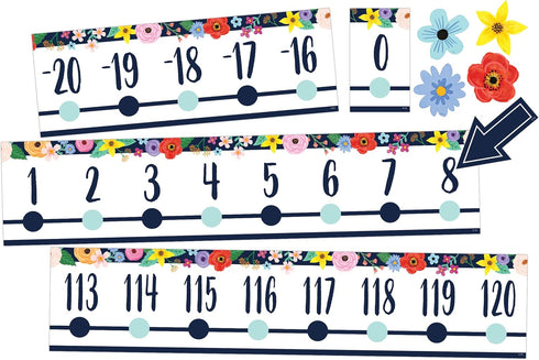 Teacher Created Resources Wildflowers Number Line Bulletin Board (-20 to +120) (TCR6817)