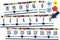 Teacher Created Resources Wildflowers Number Line Bulletin Board (-20 to +120) (TCR6817)