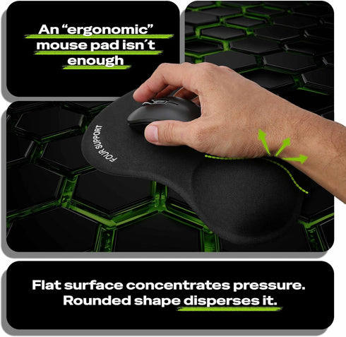 FOUR SUPPORT Recommended 10.1L 8.5W inches Ergonomic Gel Mouse Pad with Wrist Rest for Pressure-Relief Orthopedic Style
