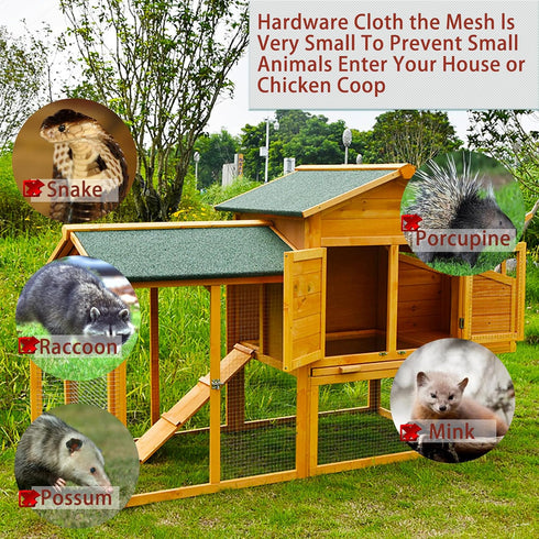1/4 Inch 20in 20ft, 23 Hardware Cloth X Gauge Hot Dip Galvanized Welded Cage Wire Mesh Roll, Chicken Wire Fence Roll