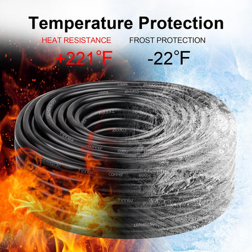 14 3 14 (25FT) Gauge Conductor Electrical Wire, AWG Tinned Copper Stranded PVC Cable, Waterproof/Flexible/Low Voltage