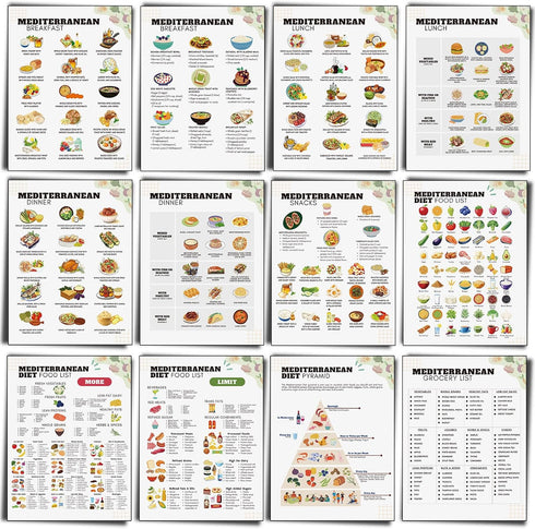 Sinload 12 Pcs Mediterranean Diet Meal Plan Mediterranean Food List Grocery List Health