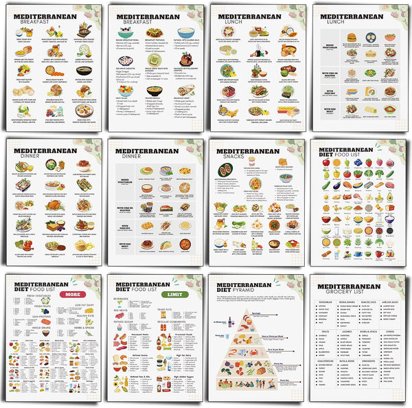 Sinload 12 Pcs Mediterranean Diet Meal Plan Mediterranean Food List Grocery List Health